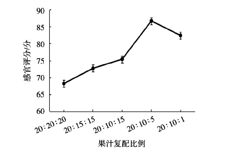 1705285427345689.png 沙棘2.png