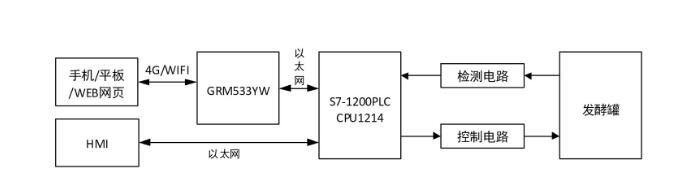1718238811641780.jpg QQ截图20240613083308.jpg